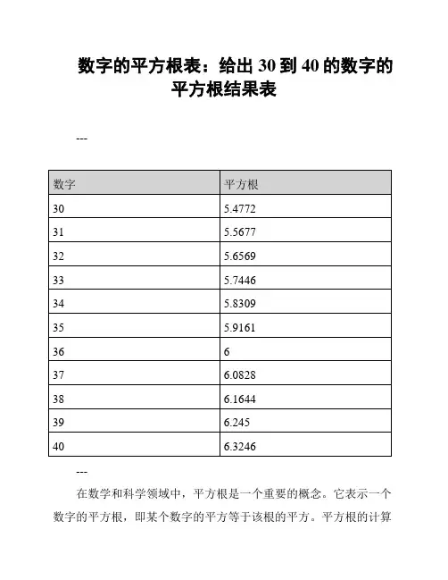 数字的平方根表：给出30到40的数字的平方根结果表