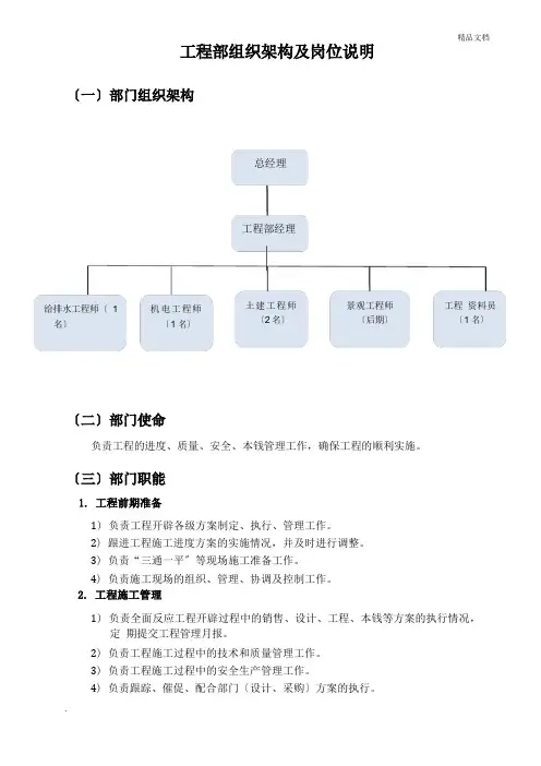 工程部组织架构及岗位说明