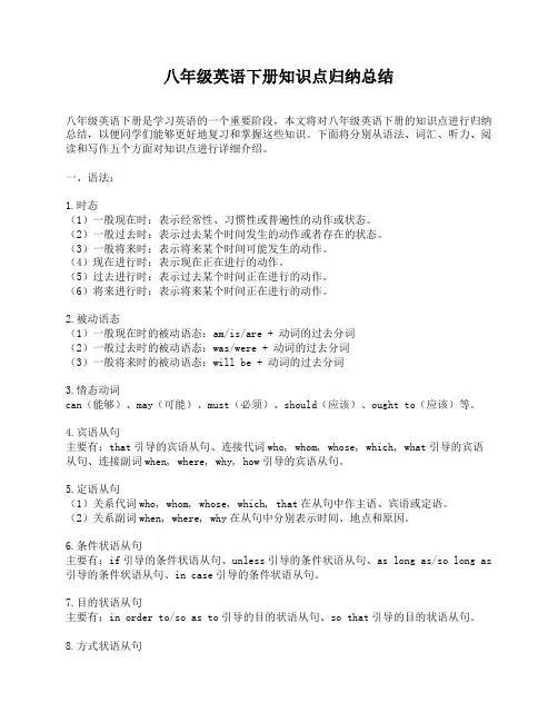 八年级英语下册知识点归纳总结
