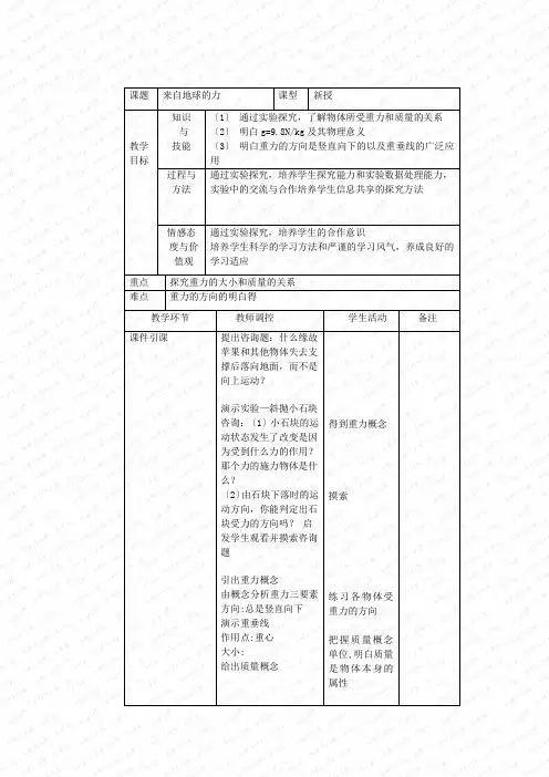 第四节《来自地球的力》教案(沪科版初二) (5)