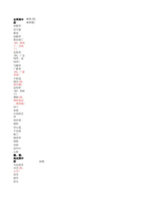 中药鉴定全草至矿物