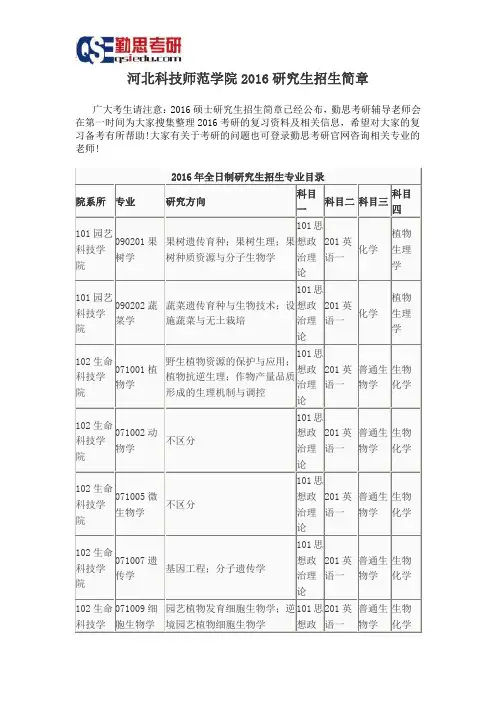 河北科技师范学院2016研究生招生简章