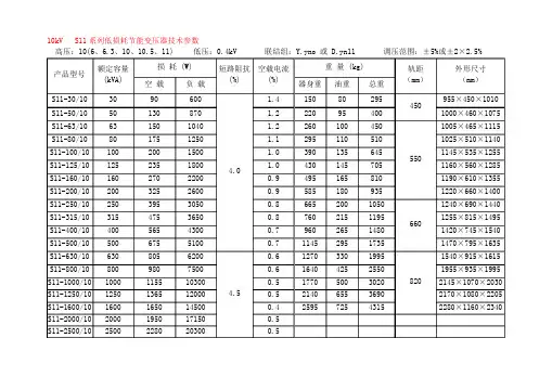 10kv级S7、S9和S11变压器技术参数表