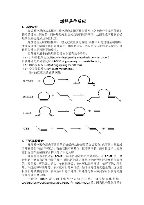 烯烃易位反应