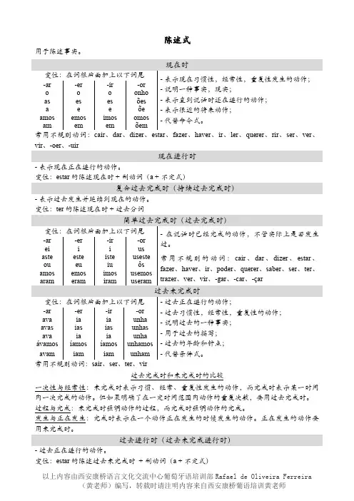 葡萄牙语自学教材葡语式和时 - 变位
