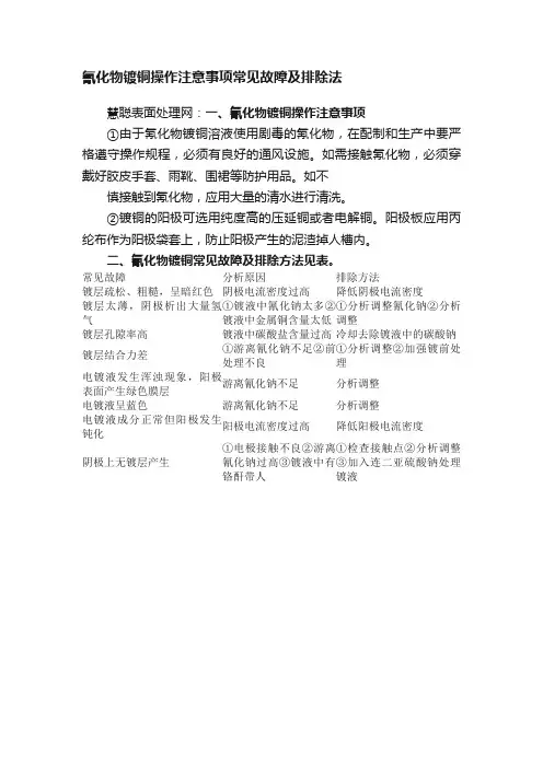 氰化物镀铜操作注意事项常见故障及排除法