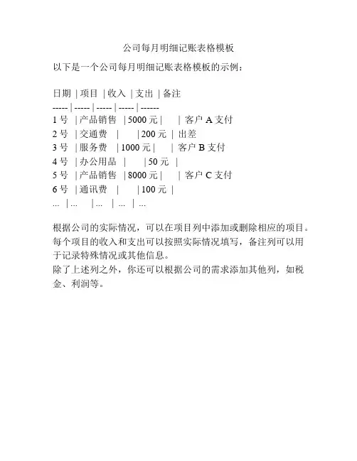 公司每月明细记账表格模板