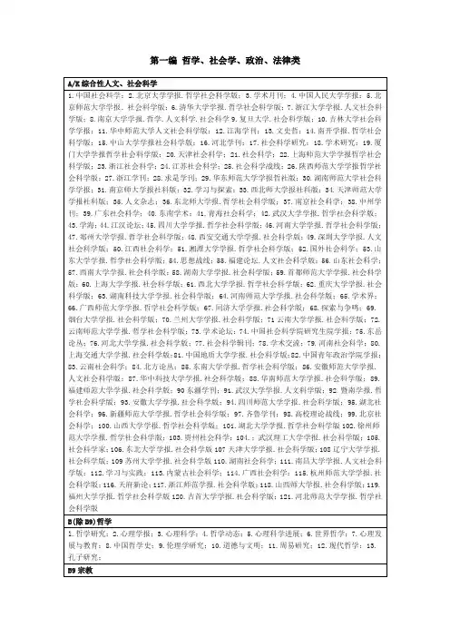 2011版哲学、社会学、政治、法律类中文核心期刊要目
