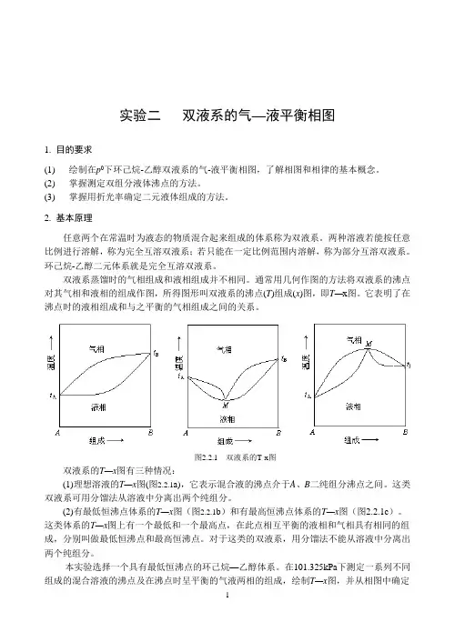 物理化学实验二   双液系的气—液平衡相图