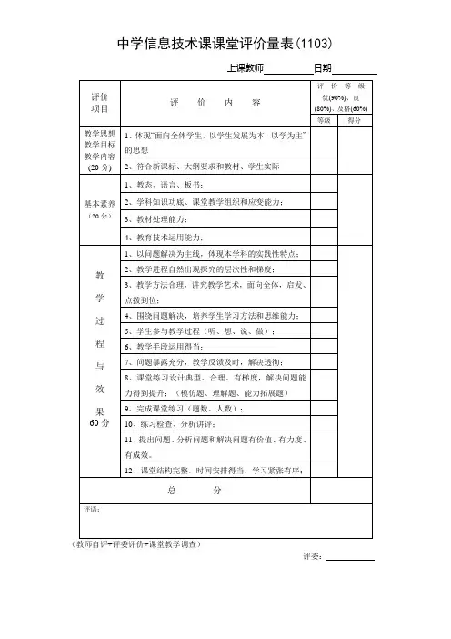 信息技术课课堂教学评价量表(110322)