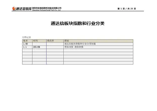 通达信板块指数和行业分类