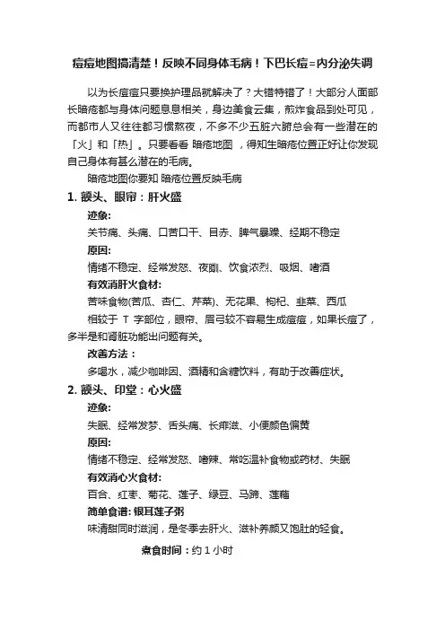 痘痘地图搞清楚！反映不同身体毛病！下巴长痘=內分泌失调