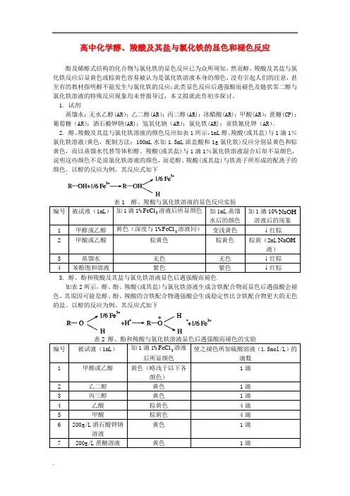 高中化学醇、羧酸及其盐与氯化铁的显色和褪色反应-专题辅导