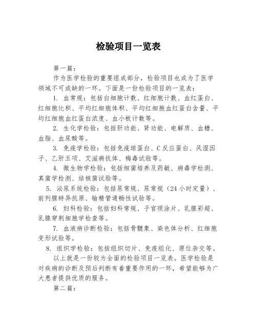 检验项目一览表