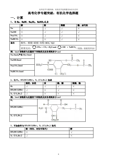 高考化学专题突破：有机化学选择题及知识点总结