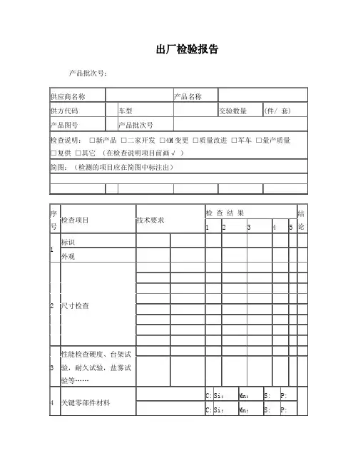 出厂检测报告模板