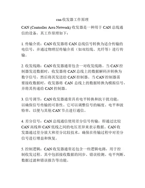 can收发器工作原理