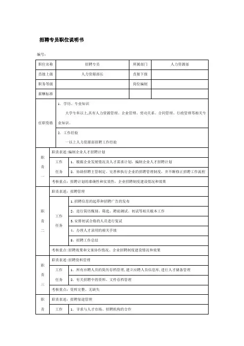 招聘专员职位说明书(完整)
