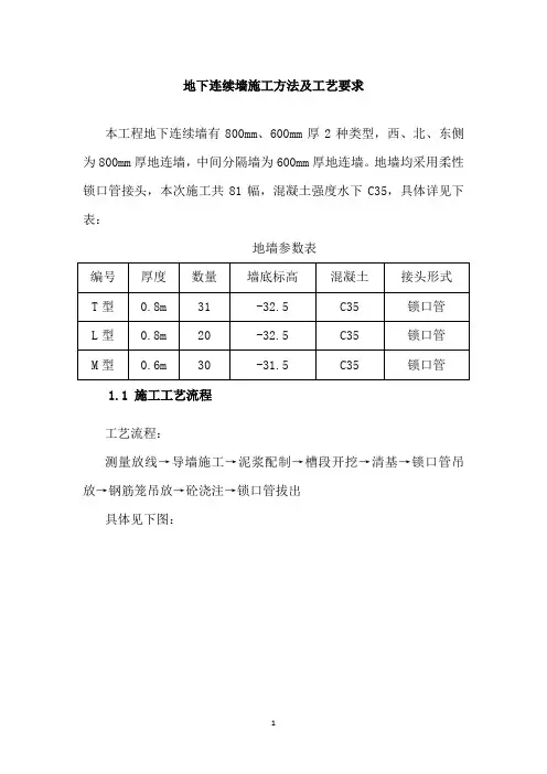 地下连续墙施工方法及工艺要求