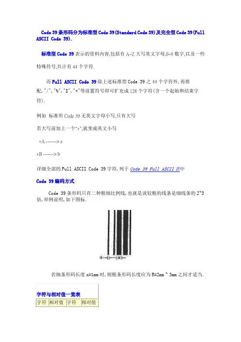 Code 39条形码编码规则