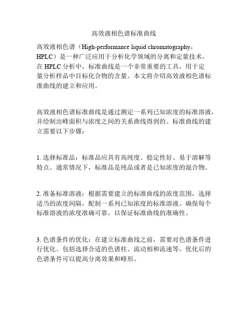 高效液相色谱标准曲线