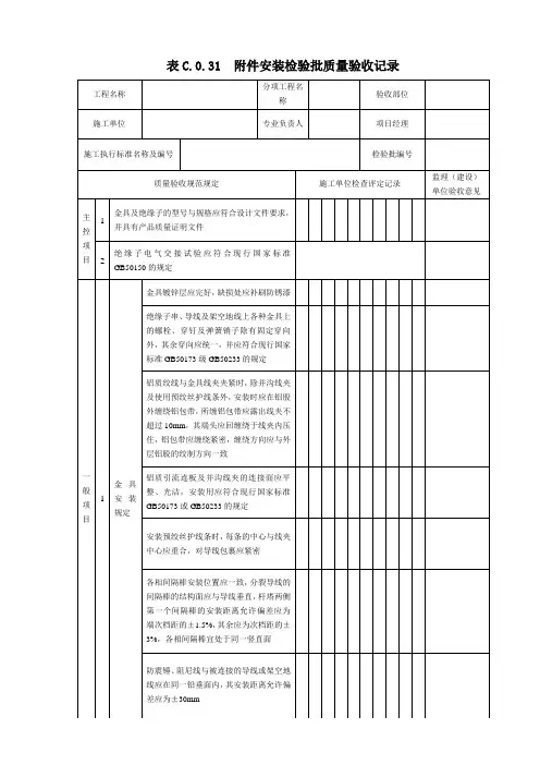 表C.0.31  附件安装检验批质量验收记录(2019版)