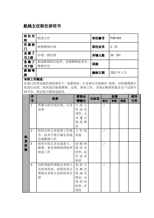 某航空物流公司航线主任职位说明书及关键绩效标准