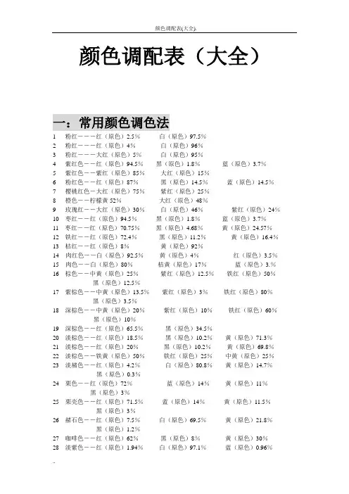 颜色调配表(大全)