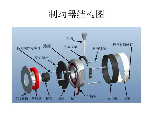 住友 制动器结构及调整