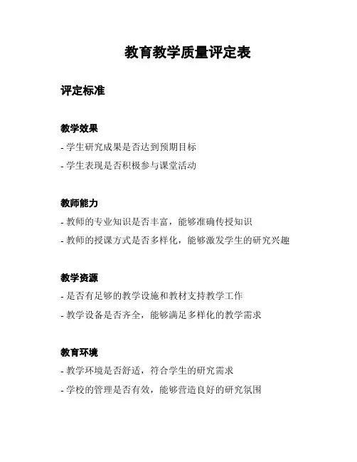 教育教学质量评定表