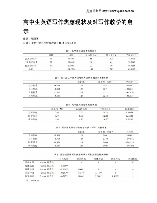 高中生英语写作焦虑现状及对写作教学的启示