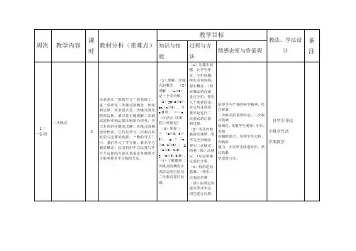 青岛版数学八下数学教学计划周次安排表