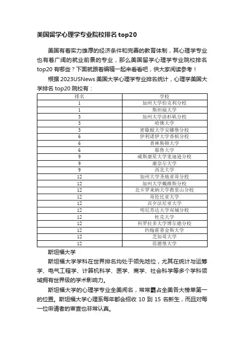 美国留学心理学专业院校排名top20