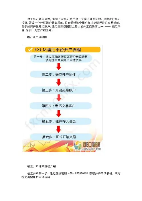 如何开设外汇交易账户流程介绍