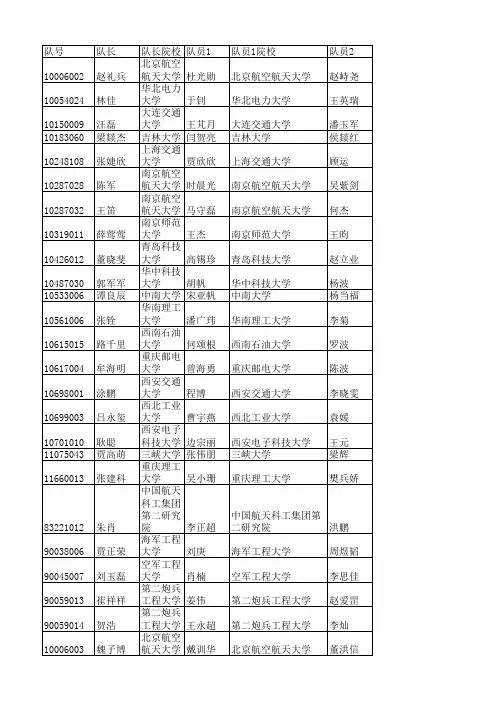 2014研究生数学建模B题获奖名单公示