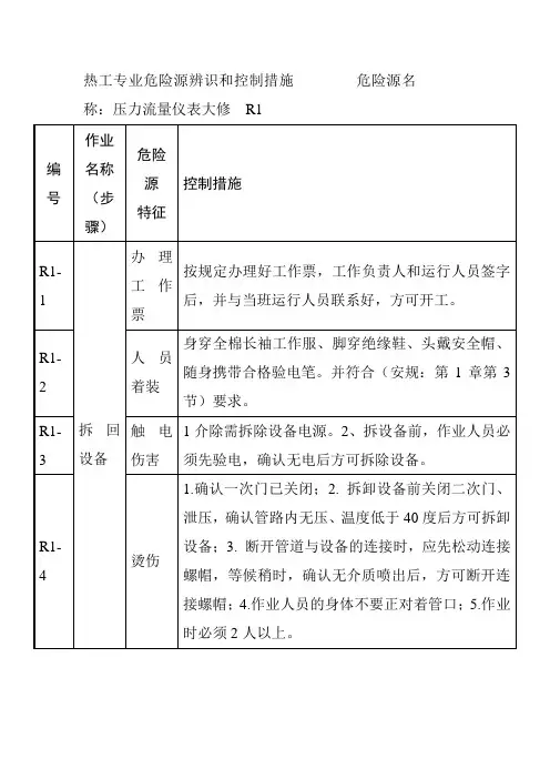 热工专业危险源辨识和控制措施