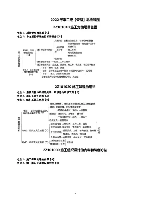 2022年二级建造师《工程管理》思维导图