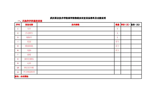 物流实训中心设备清单及功能表