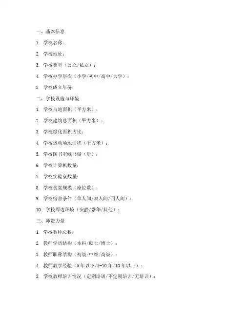 学校实地调查问卷模板