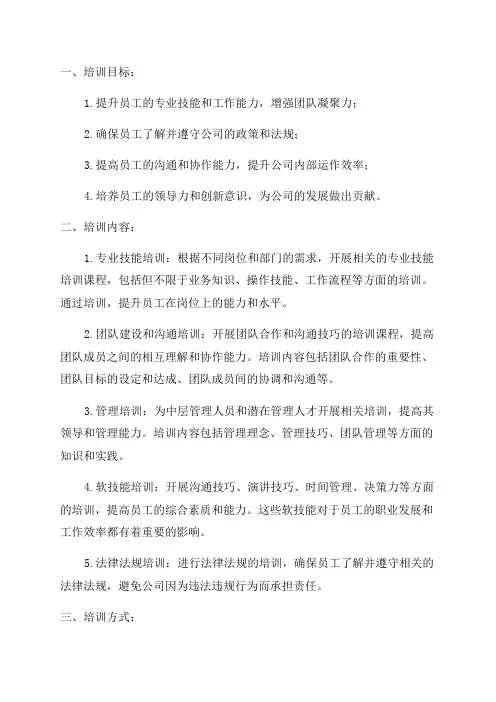 2024年度公司培训计划方案
