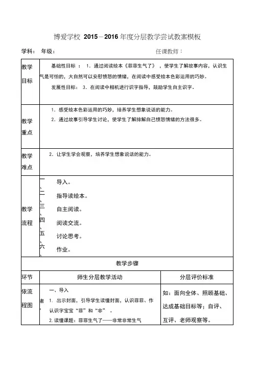 绘本故事《菲菲生气了》