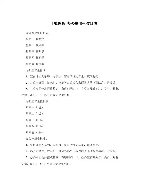 [整理版]办公室卫生值日表