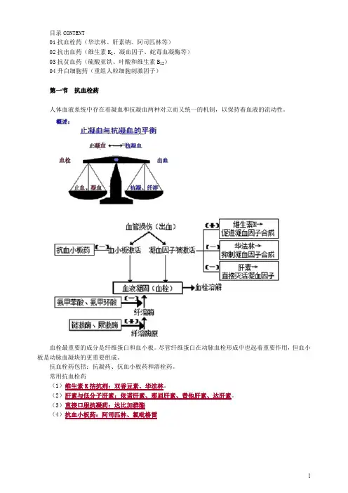 2020年执业药师考试西药学专业知识二0601