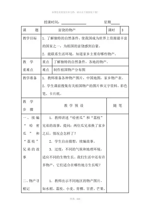 4物产分布图