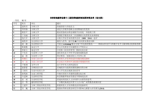 优秀高教科研成果评奖汇总表-高等教育研究所-长春工业大学