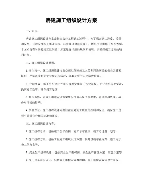 房建施工组织设计方案