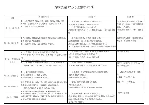 宠物洗澡12步流程操作标准