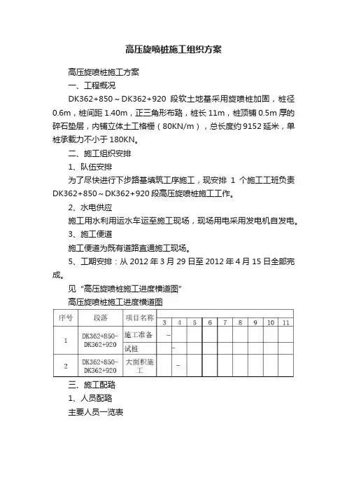 高压旋喷桩施工组织方案