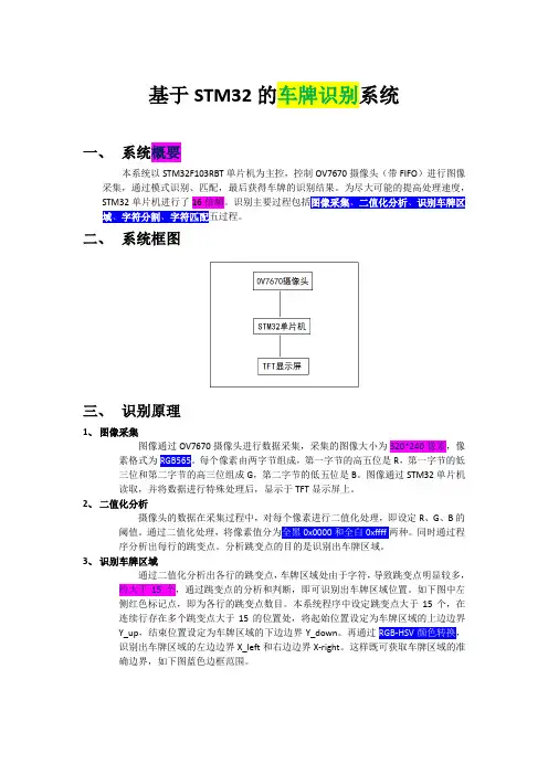 基于STM32的车牌识别系统