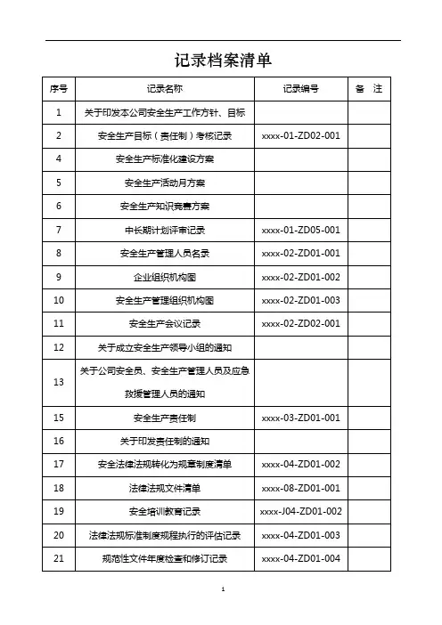 记录档案台账